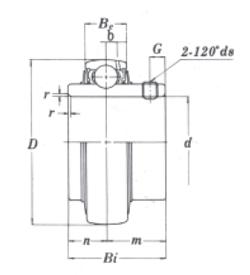 Wholesale Pillow blocks UC3 series UC308-24 308-25 308 from china suppliers