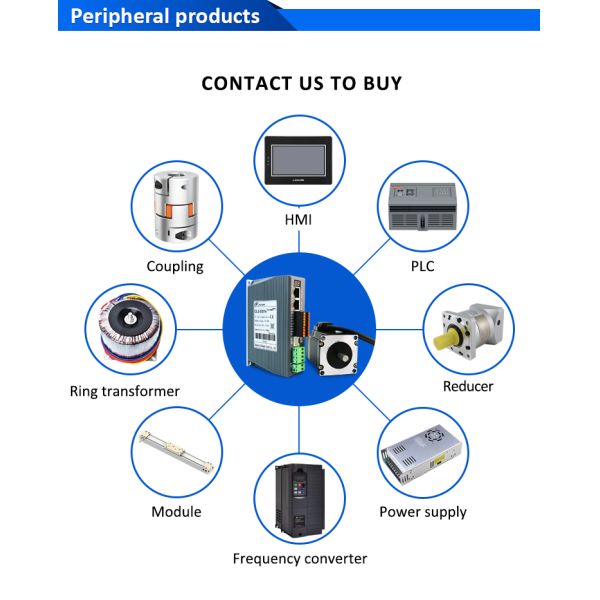 Lichuan DC Closed Loop Stepper Motor Drivers Kit 3.0N.m 2 Phase Nema23 DC24V~48V 4.0A 1000PPR