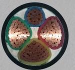 LSZH PVC Jacket Power Cable, ECHU Power Cable