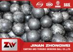 Wear resistant high chromium Cast Iron Balls for Cement building materials