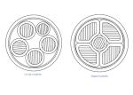 Four And Half Core 0.6/1kV Aluminum Conductor PVC Insulated & Sheathed Electric