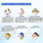 Anti Aging 3000ml Hydrogen Gas Inhalation Machines CE / FDA