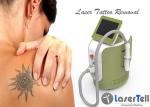 1064nm 532nm q switch nd yag laser treatment Tattoo Removal Machine 2 - 8mm Spot