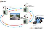 Industrial L2+ 8-Port 10/100/1000T 802.3at PoE + 4-Port 1000X SFP Managed
