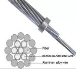 Stranded 12 24 48 Core OPGW Overhead Ground Wire Fiber Optical Cable