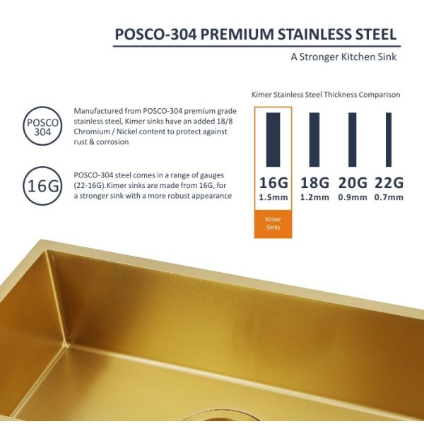 33" Brushed Topmount 84x56 Single Bowl Stainless Kitchen Sink