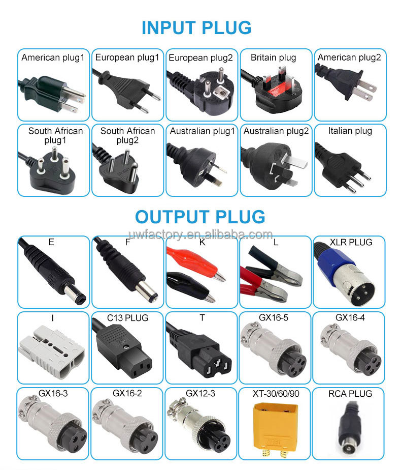 Li-ion Battery Charger 79.8V 20A 25A 30A Stock Fast Dispatch With Charging Display For 19S 70.3V Lithium Battery Charger