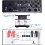 Energy Storage Lithium Battery Home Inverter On Off Grid System