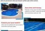 PE 2.5×50m 400 Micron Solar Swimming Pool Cover