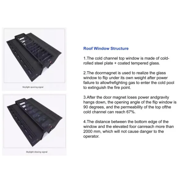 Modular Infrastructure Solutions Cold Containment Cold Aisle Containment Systems