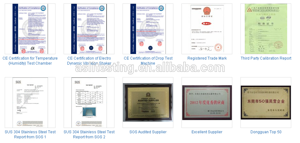 certificates