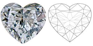 Wholesale Certified Loose CVD Lab Grown Diamond Colorless Heart Shape Man Made from china suppliers