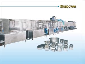 China XTA - 60Ⅲ Continuous Pass Through High Pressure Spray Anti - Rust Cleaning Line on sale