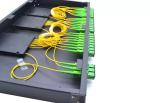 2.0mm SC APC Fiber Optic Splitter
