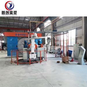 Wholesale Multifunctional Automatic Rotomolding Machine For produce Hollow plastic products from china suppliers
