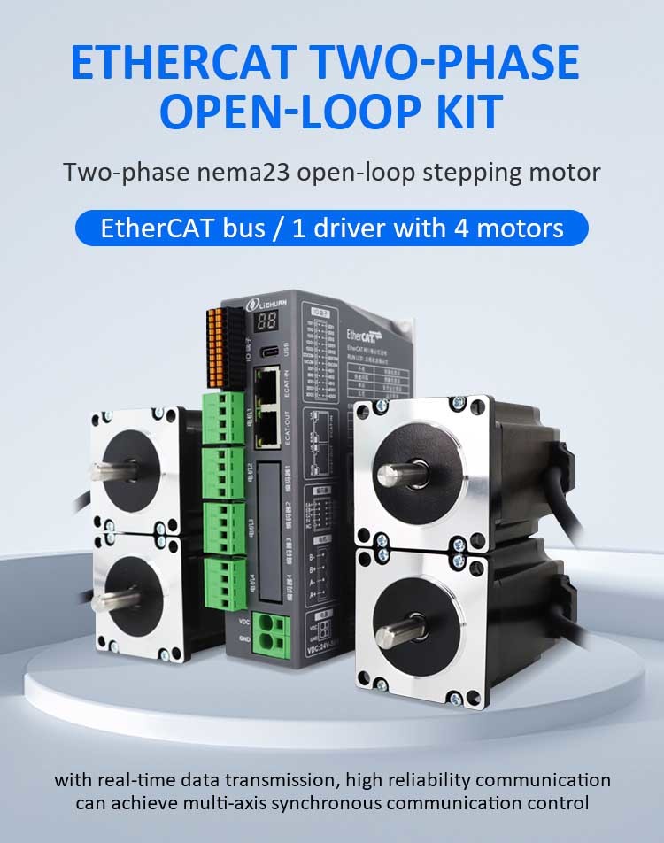 Lichuan 4A DC Open Loop Stepper Motor Drivers Kit EtherCAT 2.4N.m 2 Phase Nema23 DC24V～50V 2.5/4.0A