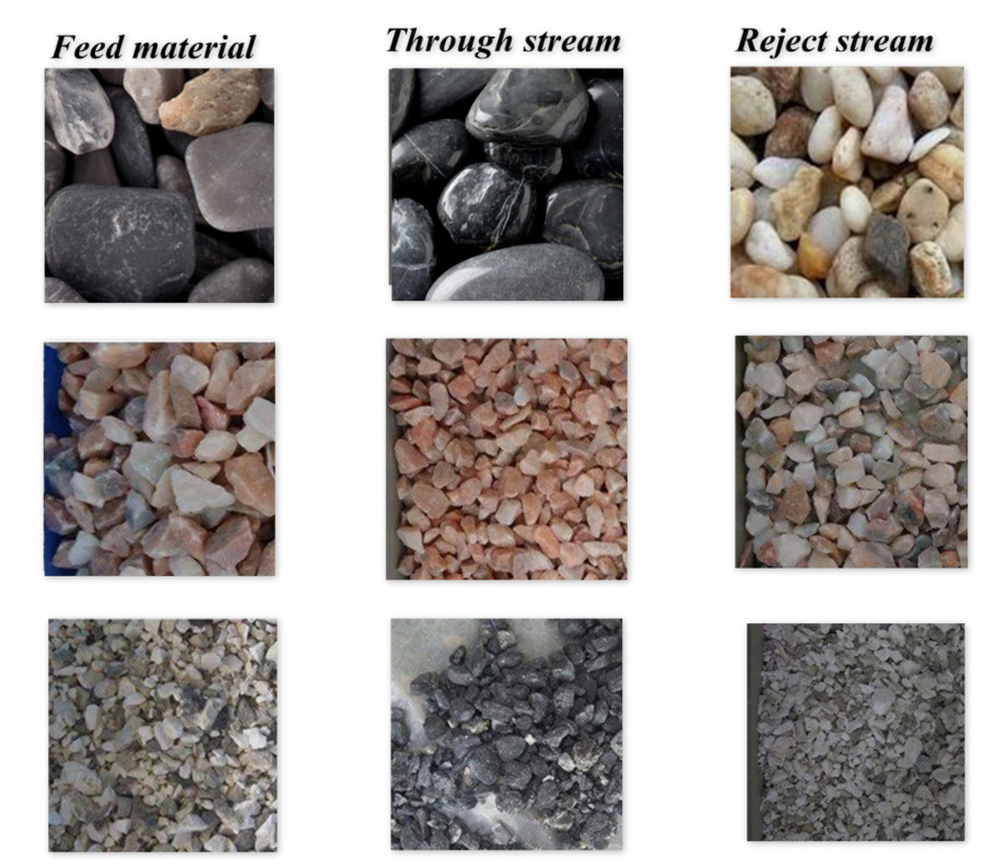 Industrial Mineral Color Sorter Mining separation and sorting equipment for processes