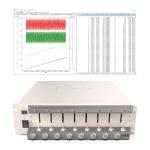 Neware 8 Channel 18650 Cylindrical Battery Cycle Tester