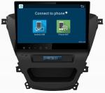 Ouchuangbo car radio multimedia stereo android 8.1 for Hyundai Avante with BT