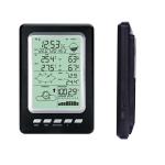 Get Accurate And Real-Time Weather Data With Our Home Outdoor Solar Weather