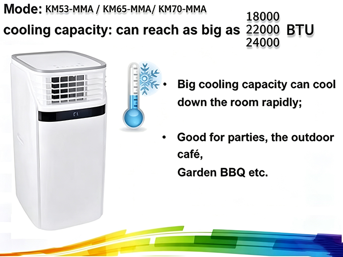 24H Programmable Timer Portable Air Conditioner | Electric Controlled Industrial Cooler with Stable Performance