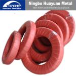 Cold Drawn Craft Stainless Steel Flat Wire Electronic Coil Or Spool Packing