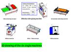 PVC Film HPL Acrylic Coating Laminating Machine PUR Hot Melt Glue