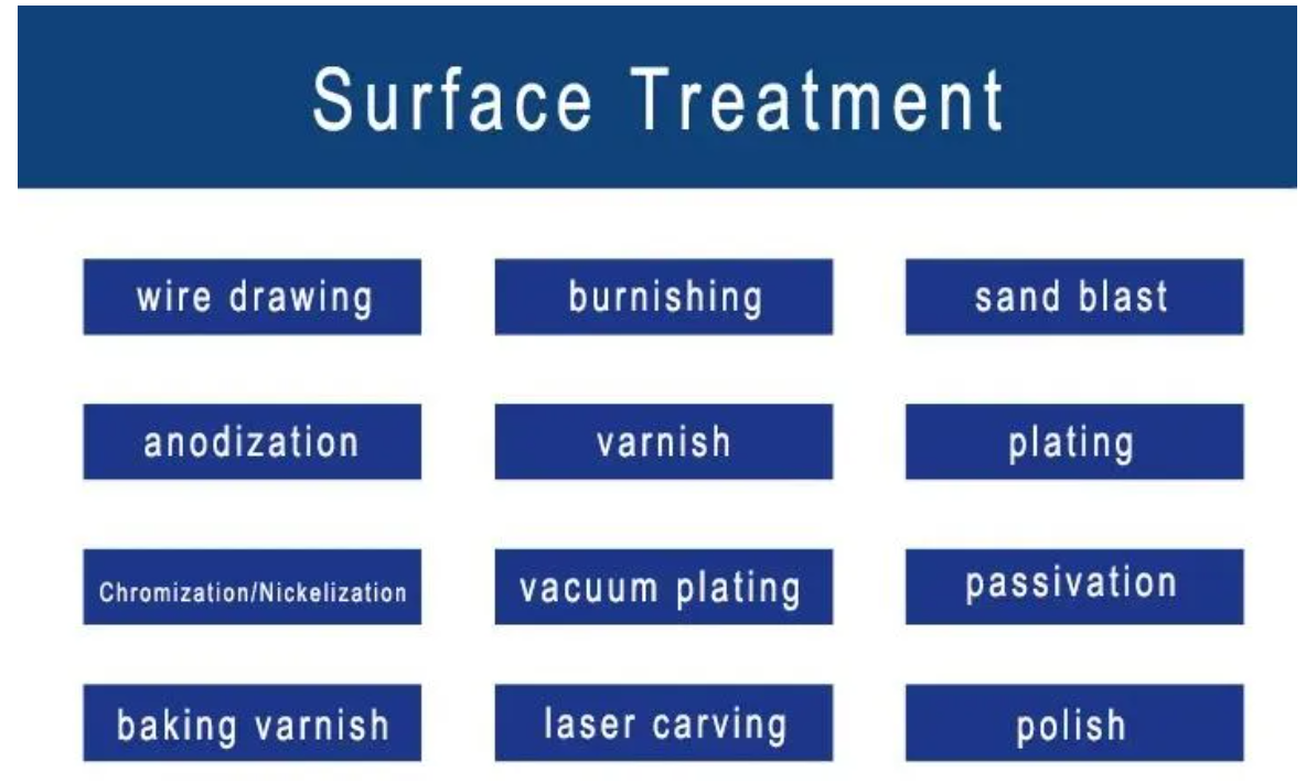 ODM High Precision CNC Aluminum Joining Strip Automatic Precision Central Machinery Parts Mechanical Parts CNC Processing Parts