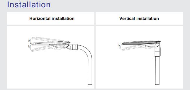 L29 LED Street Light Is A Classic Designin Lighting Market Power Ranges Coveredfrom 30W-200W