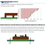 1 Ton-5 Ton 90D Permanent Sheet Metal Magnetic Lifter Indoor Use