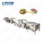 New Price Sawdust Briquette Rotary Drum Dryer Airflow Dryer For Wood Sawdust