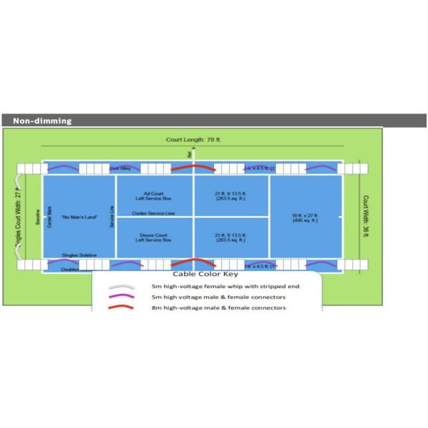 DUALRAYS ISP5 600x1200mm LED Sport Panel with URG
