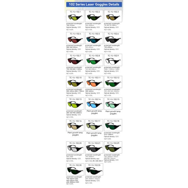Anti Glare Laser Protection Glasses Laser Goggles Laser Safety Goggles for Laser Cutting Engraving Laboratory Use