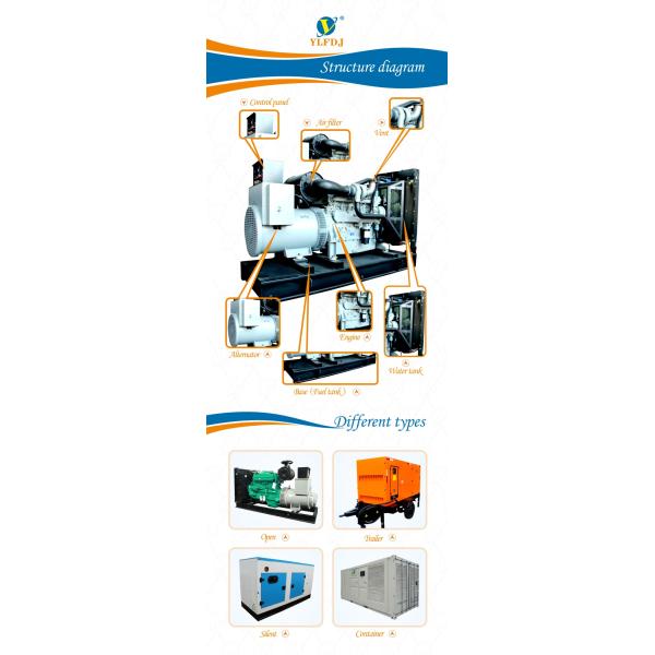 YC6B180L-D20 120kw YuChai Diesel Generator Set 6 Cylinder 150 Kva Dg Set