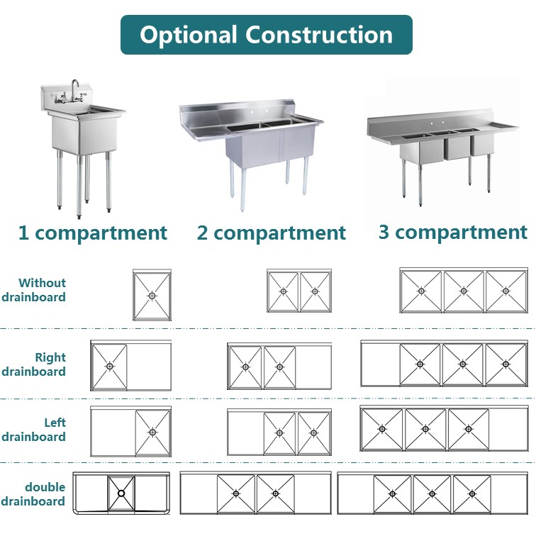 Freestanding 304 Stainless Steel Commercial Restaurant Industrial Kitchen 3 Components Three Compartment Sink