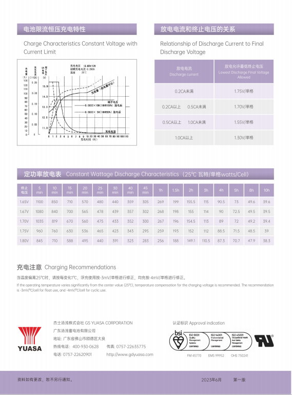 Rechargeable Lead Acid Battery 12v 220ah VRLA Battery for Solar Energy System Power Tool Val Regul Lead Acid Batteries
