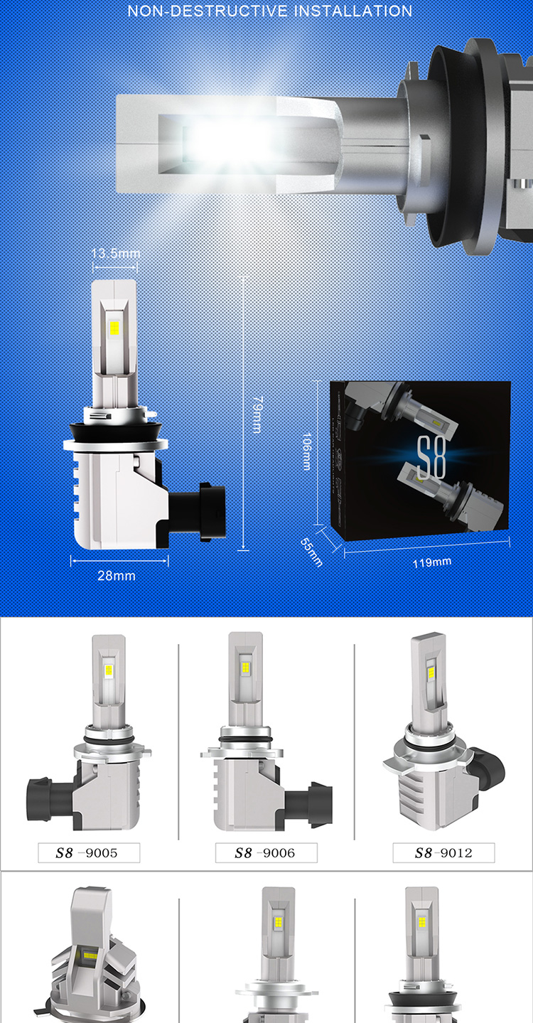 Led Headlight Bulbs New Design 10000 Lumen H4 Led Headlight