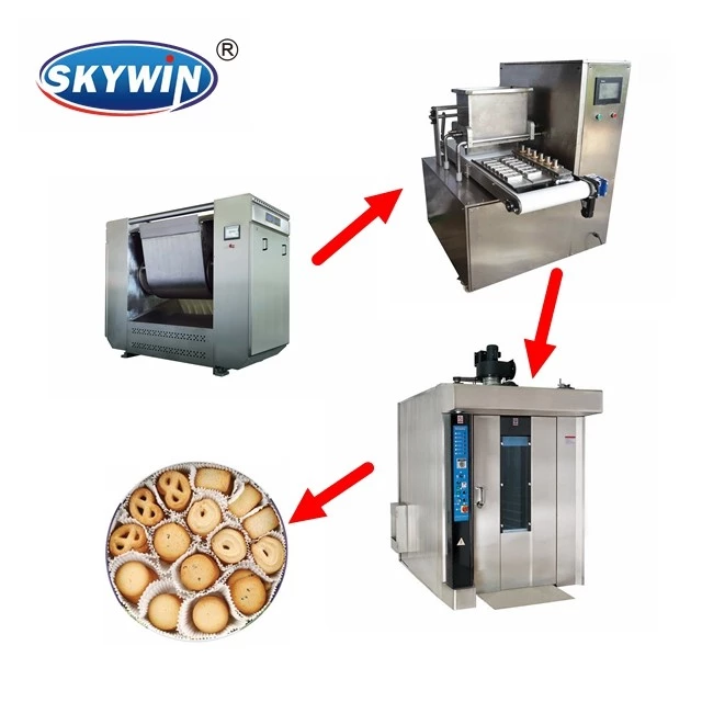 SIEMENS PLC Control Rotary Baking Oven