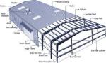 Multi Storey Prefabricated Steel Structure Building Hotel School Office Shopping