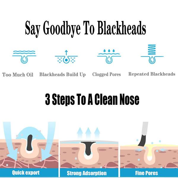 500ml OEM Skin Care Products Acne Shrink Coarse Pores Beauty Salon Blackheads