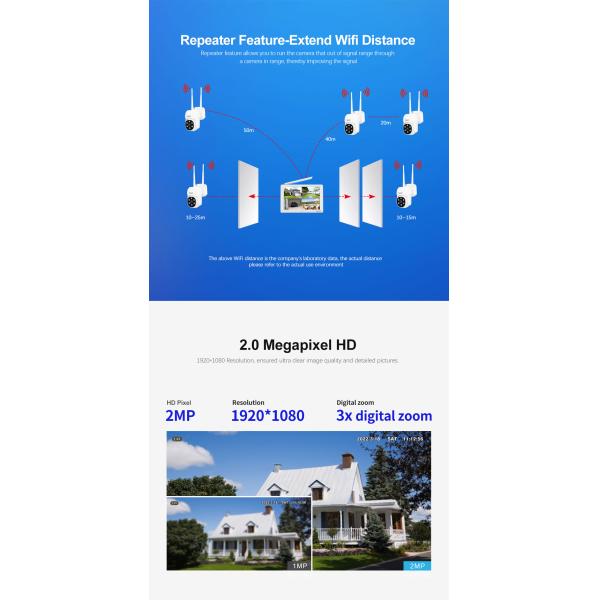 wireless security camera system 8 Channel security camera systems 1080p Home Camera System Nvr Wireless Security
