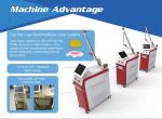 most professional spot size 0.7-8mm adjustable varicosity removal Nd Yag Laser