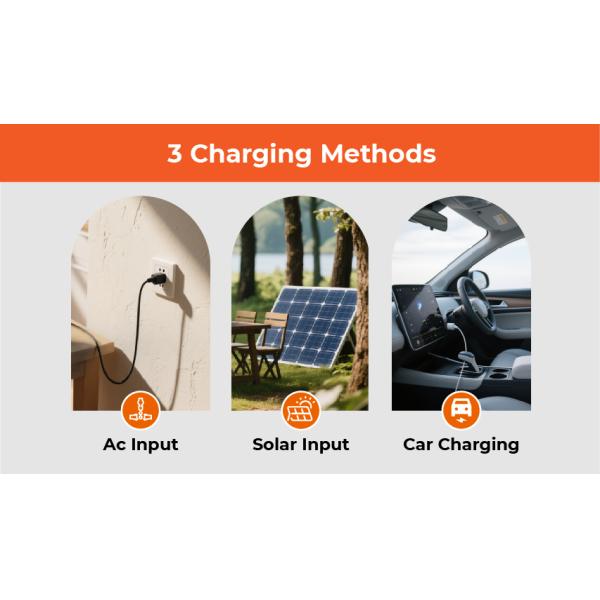 Portable Solar Power Station 2400W with Pure Sine Wave Inverter LiFePo4 Lithium Ion Battery and MPPT Controller