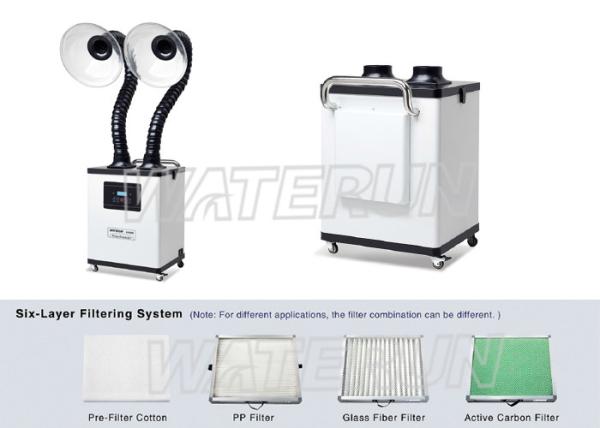 Acrylic Cover Nail Salon Fume Extractor , Portable Smoke Extractor Six Layer