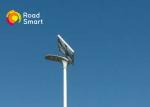 Wireless Smart Controller Solar Panel Led Lighting System Outdoor 65W/18V Power