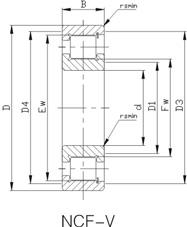 Wholesale Precision Cylindrical Roller Bearings: NJ/NCF-V Cylindrical Roller Bearing NCF3036V from china suppliers
