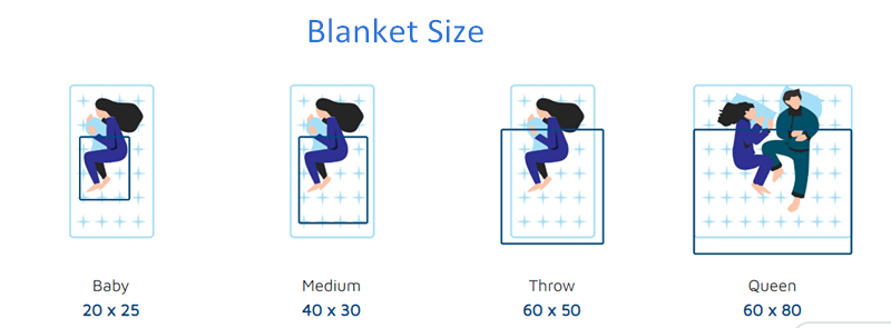 Anti Pilling Fleece Cartoon Throw Blankets Non Allergenic For All Seasons
