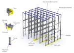 Warehouse Q235B 5000KGS Drive In Racking System 2.5mm Depth