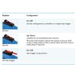 TBI 150 TB1240 TBI260 MIG / MAG /TIG Welding Gas Water Cooled Torches With ABB