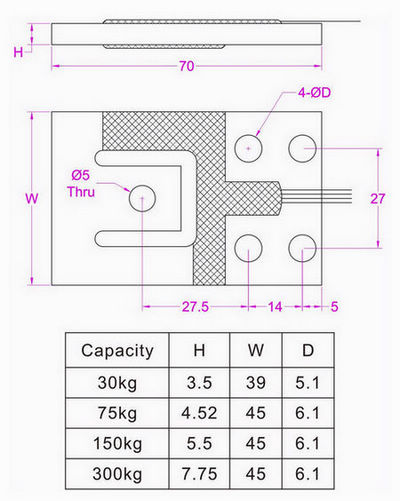 low profile compression force transducer 2000N